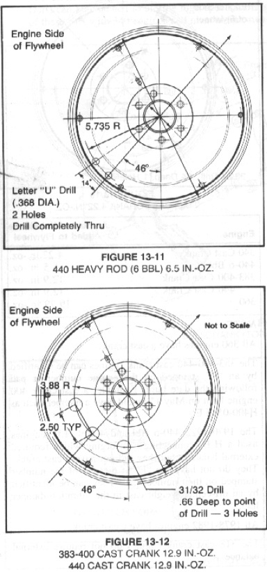 Attached picture 440 Flywheel.jpg